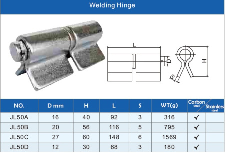 JL50A Петля усиленная приварная 16х92 мм