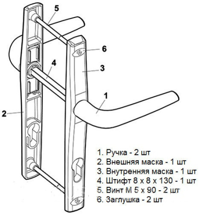 1122.00.373 Нажимной гарнитур 25/85, подпруж., Ral 7016 STUBLINA